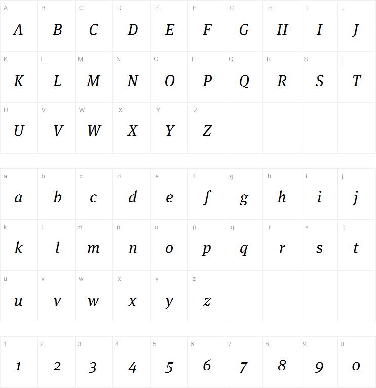 Meta Serif Offc Pro Italic