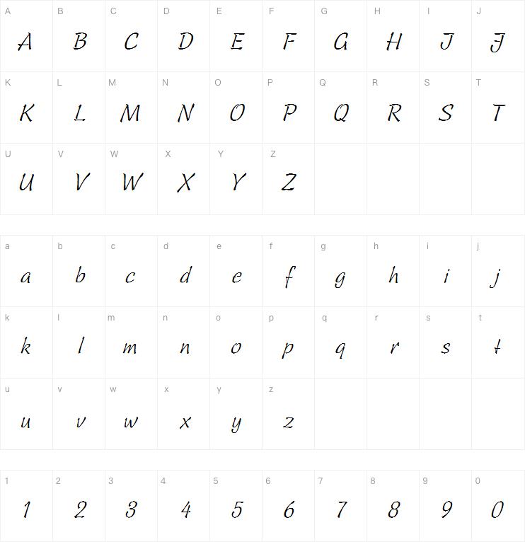 Sallwey LT Com Script