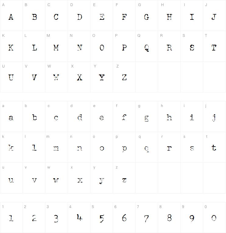 Schmutz ICG Corroded