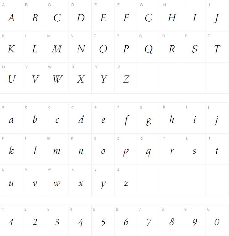 Stempel Schneidler Italic