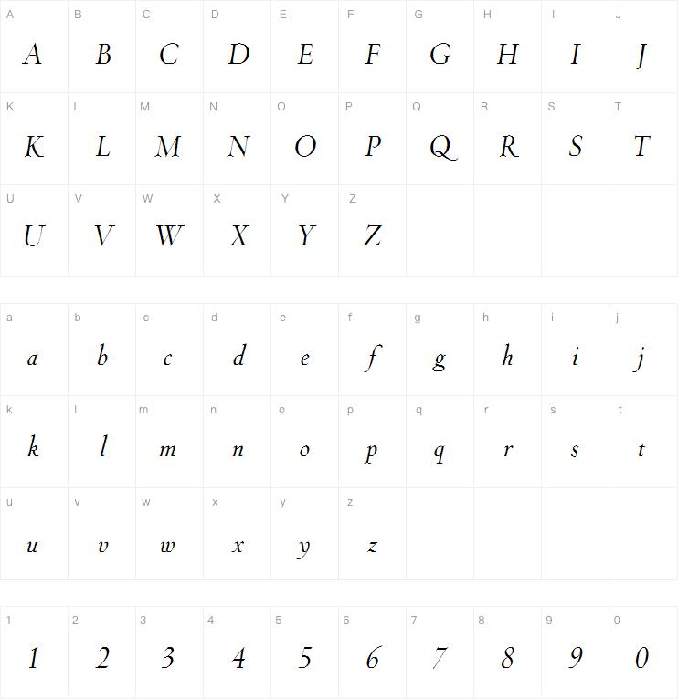 Throhand Italic