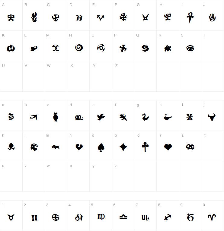 Frutiger Symbols Std Positiv