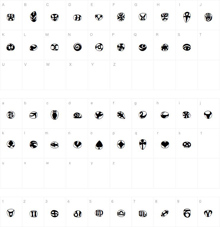 Frutiger Symbols Std Regular