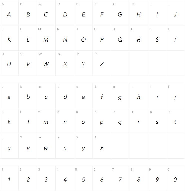 Avenir Next World Italic