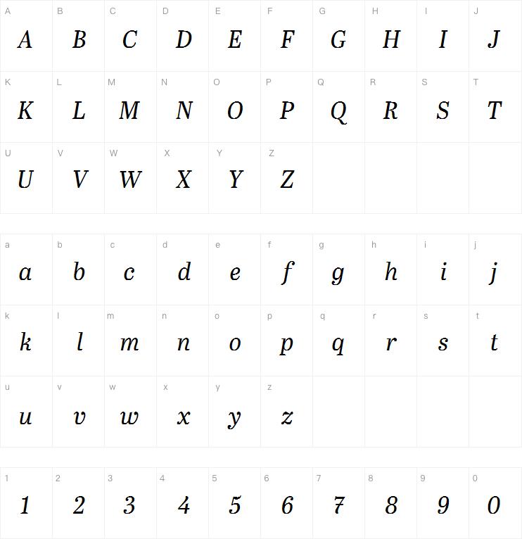 AbrilTitling Italic