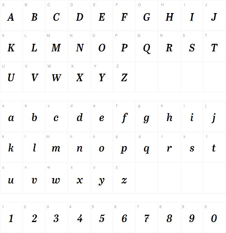 AbrilTitling Semibold Italic