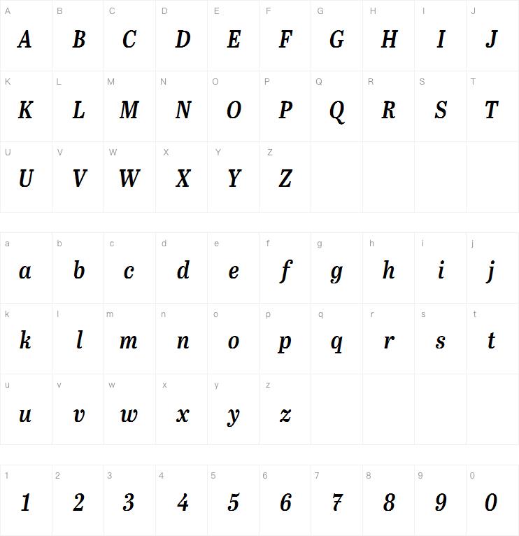 AbrilTitling Condensed Semibold Italic