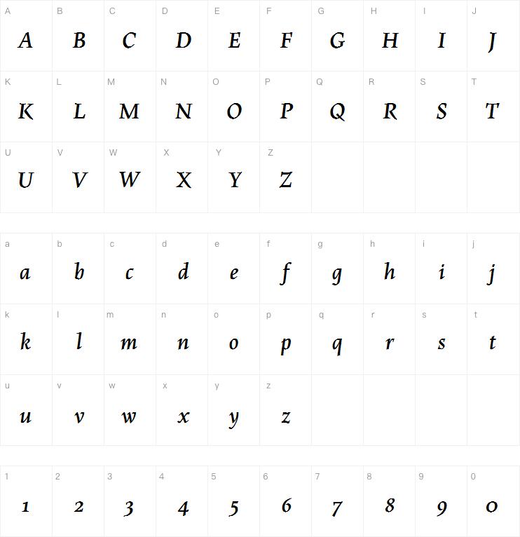 Maiola GRK Bold Italic