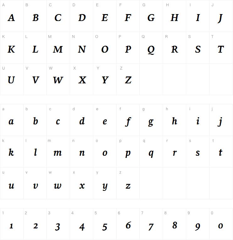 Sirba GRK Bold Italic