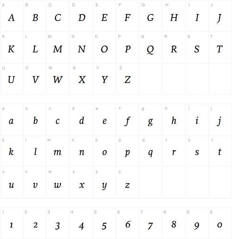 Sirba GRK Italic