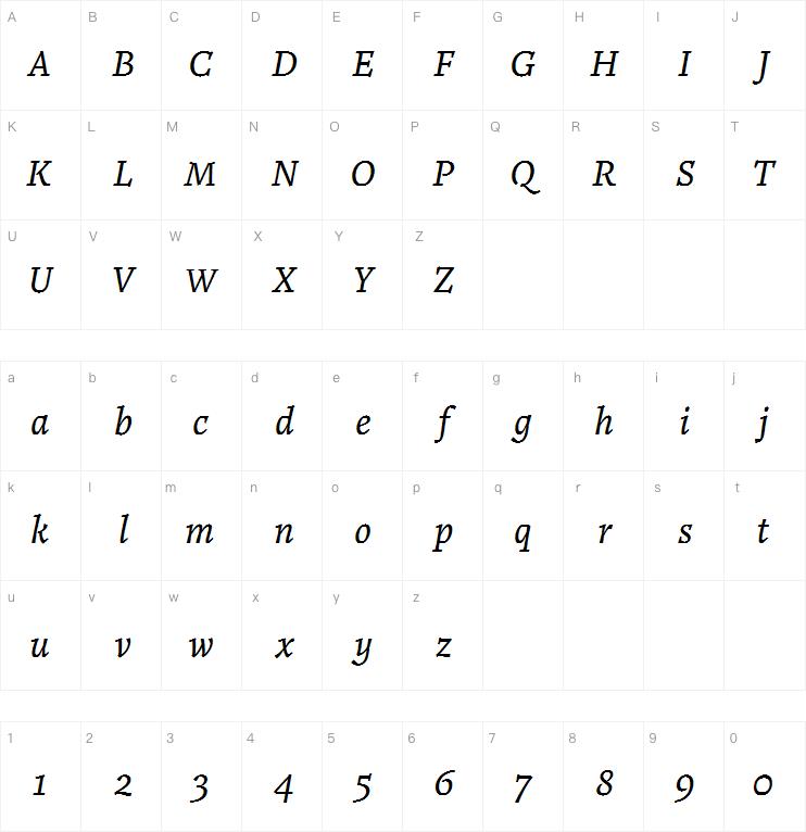 Noort Italic
