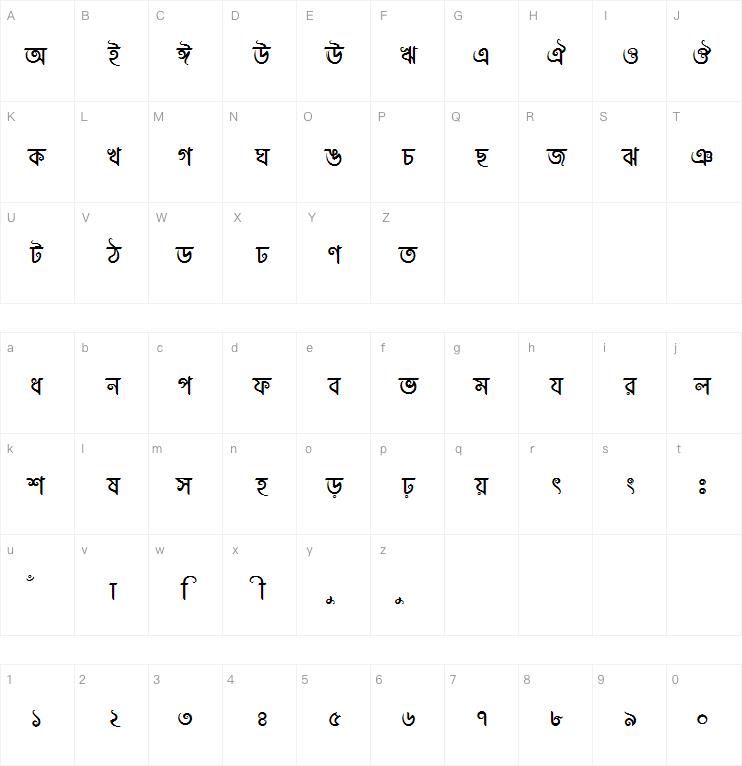 AbirvabHimel字体