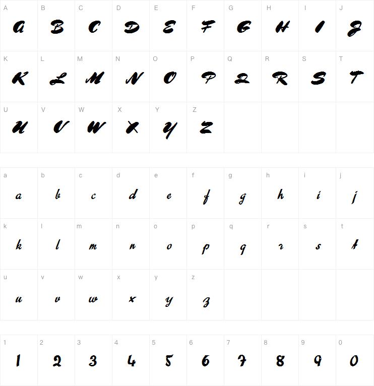 About Sweet Memories字体