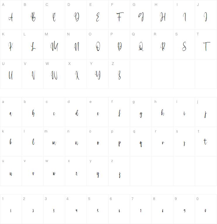 Acoustic字体