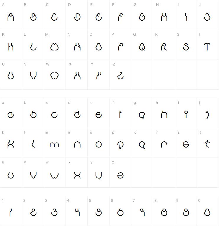 aha experience字体
