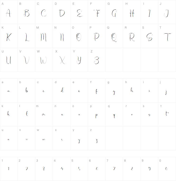 Alannah Samantha字体