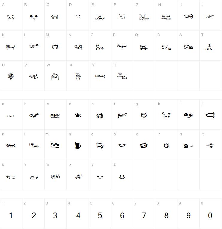 All things CAT!字体