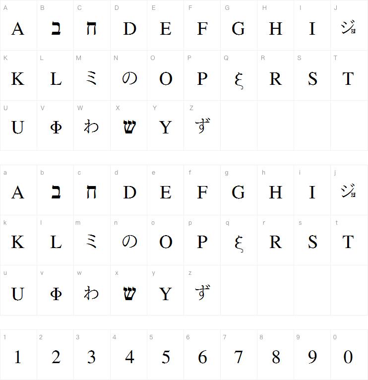 Alpabe Runes CHMC字体