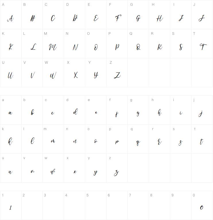 Anandya字体