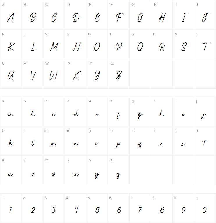 Anantha Signature字体