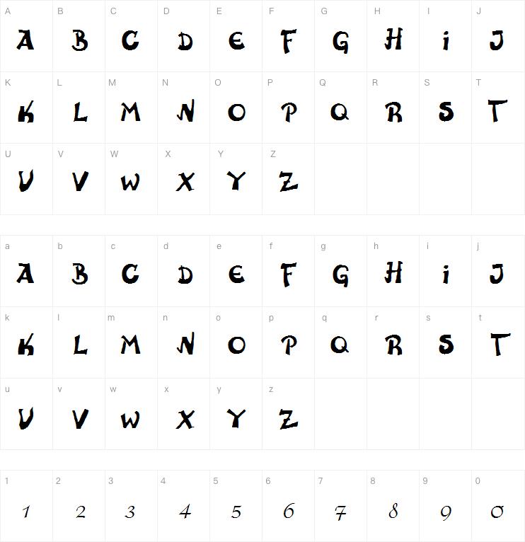 Anatevka Caps字体