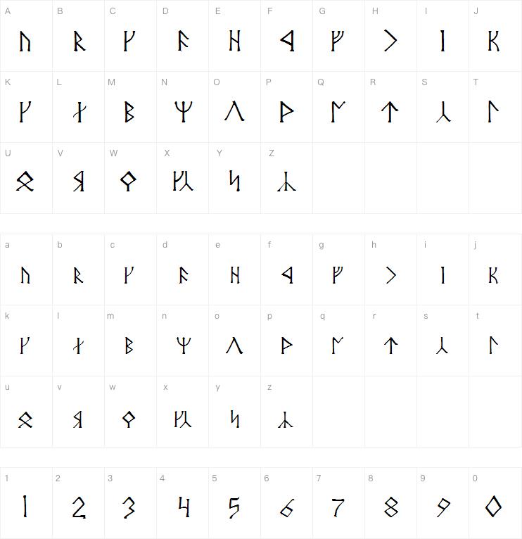 Angerthas Moria字体