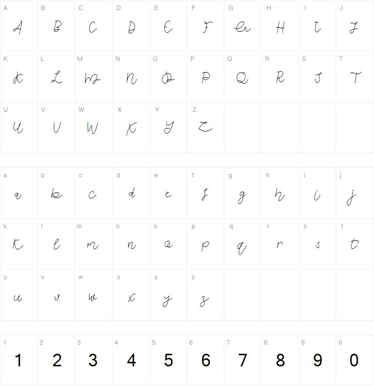 Anindya Meita字体