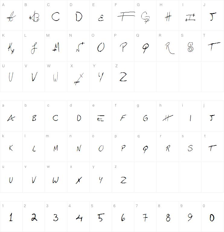 Anthony Kiedis Handwriting字体