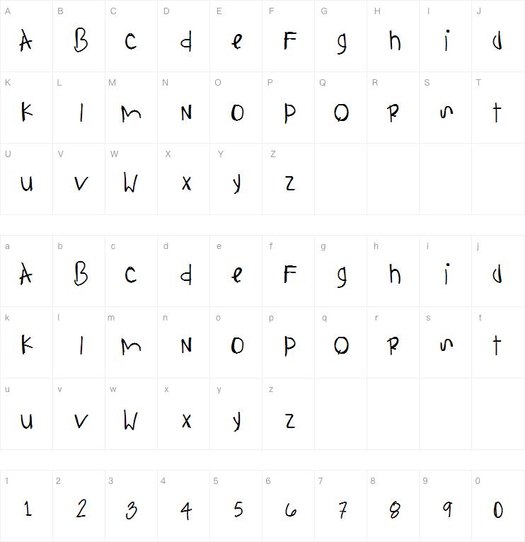 AnythingIsPossible字体