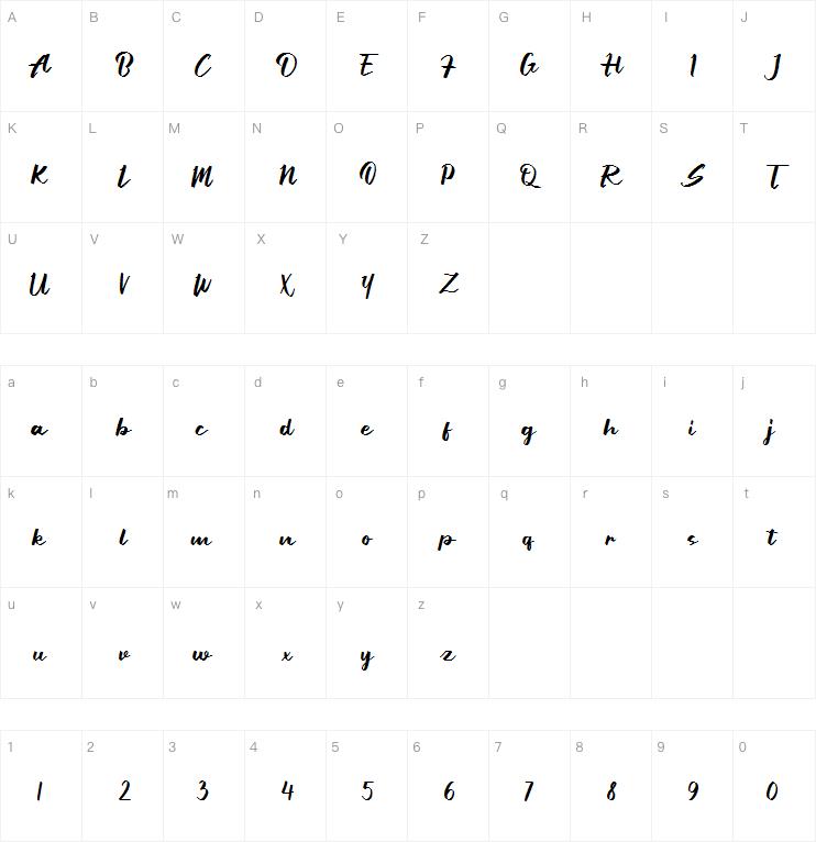 Aprillia Wijaya字体