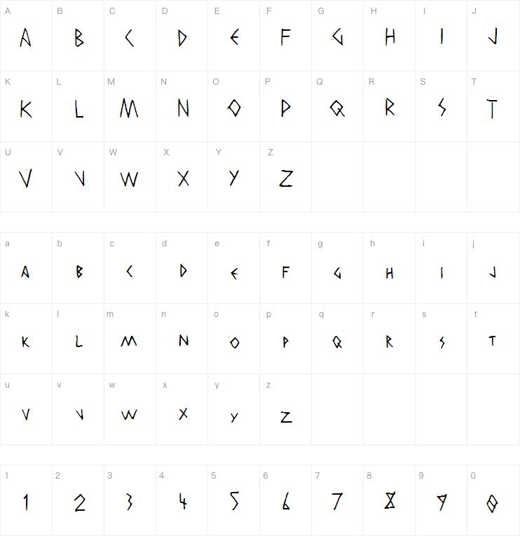 AristotelianNBP字体