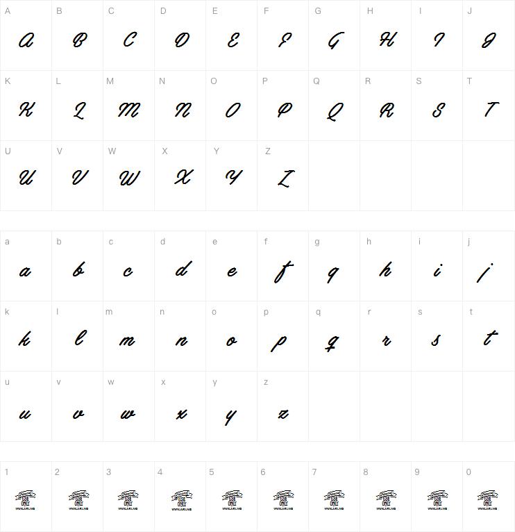 Artely Inks字体