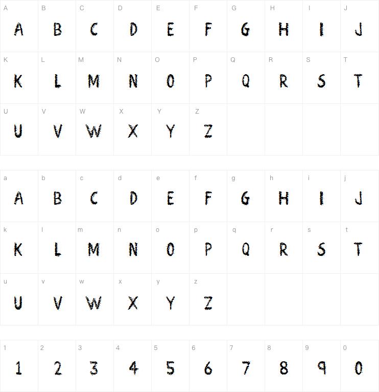 Atomic Number 字体