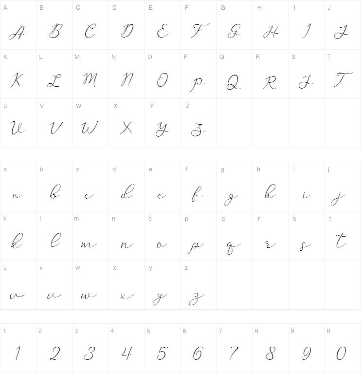 Avran字体