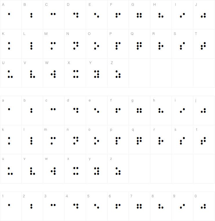 Balkan Peninsula Braille字体