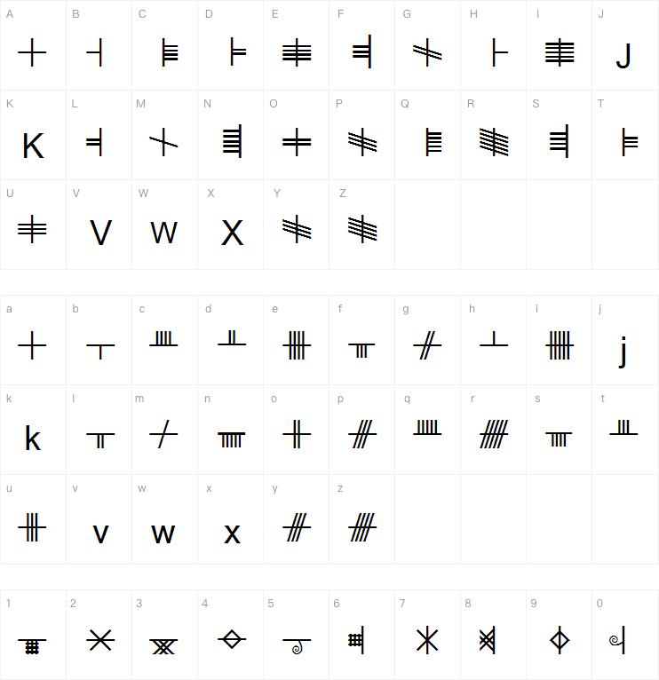 Celtic ogham字体