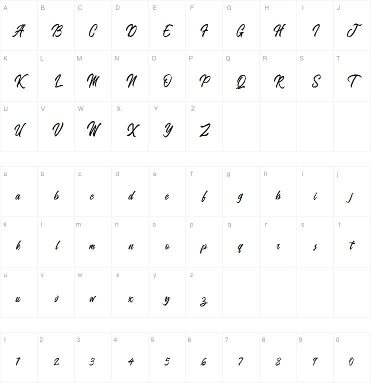 Blangkon Script字体