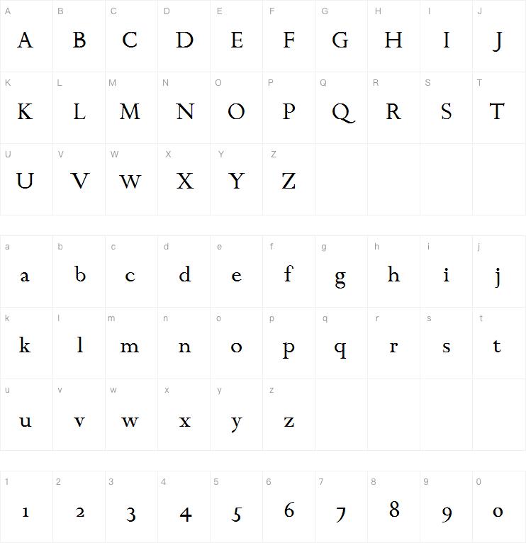 Chanticleer Roman字体