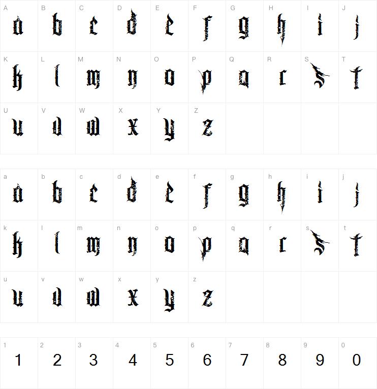 Chaos and Pain字体