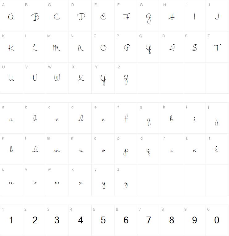 Chart Moss字体