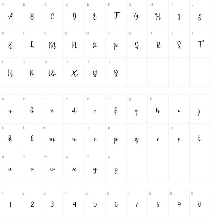 chassandra字体