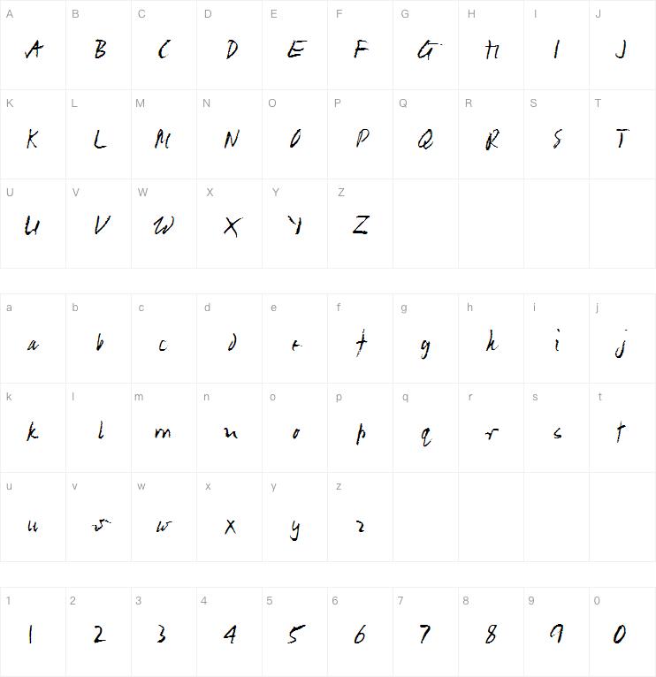 Chemist字体