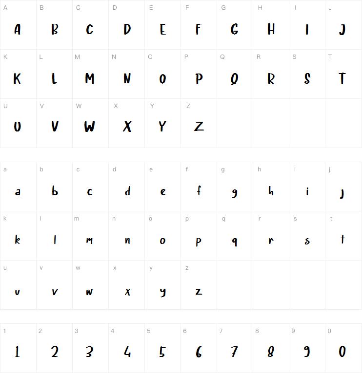 Chery Rush Demo字体