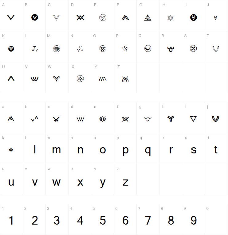 Chevron Dingbats字体