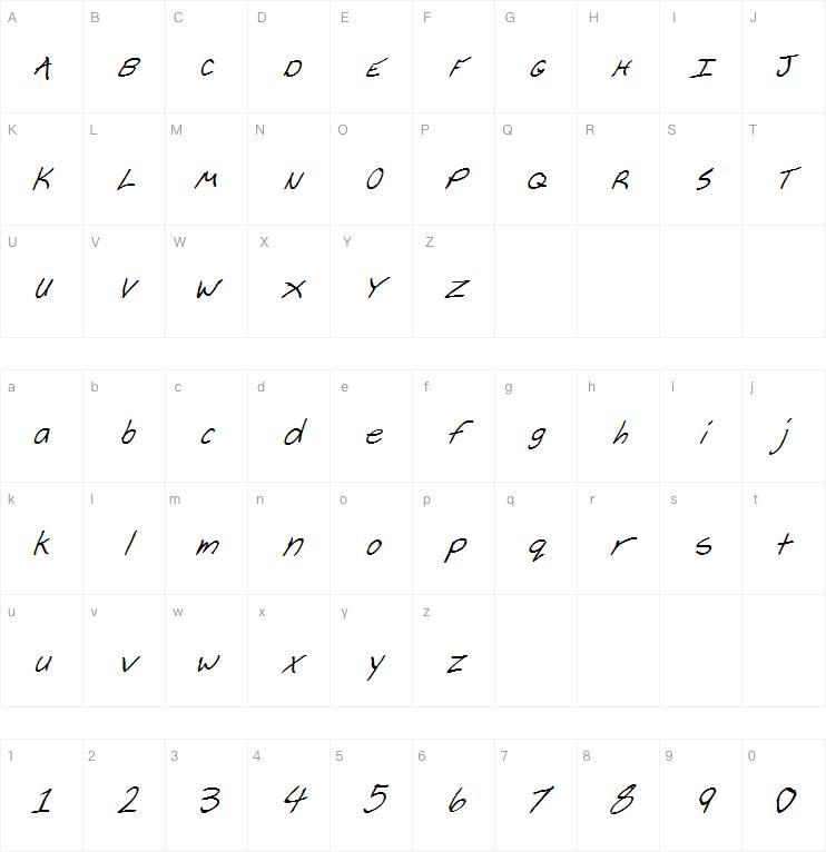 Cheyenne Hand字体