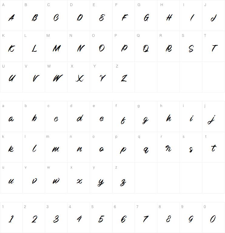 Chilli Peppers -字体