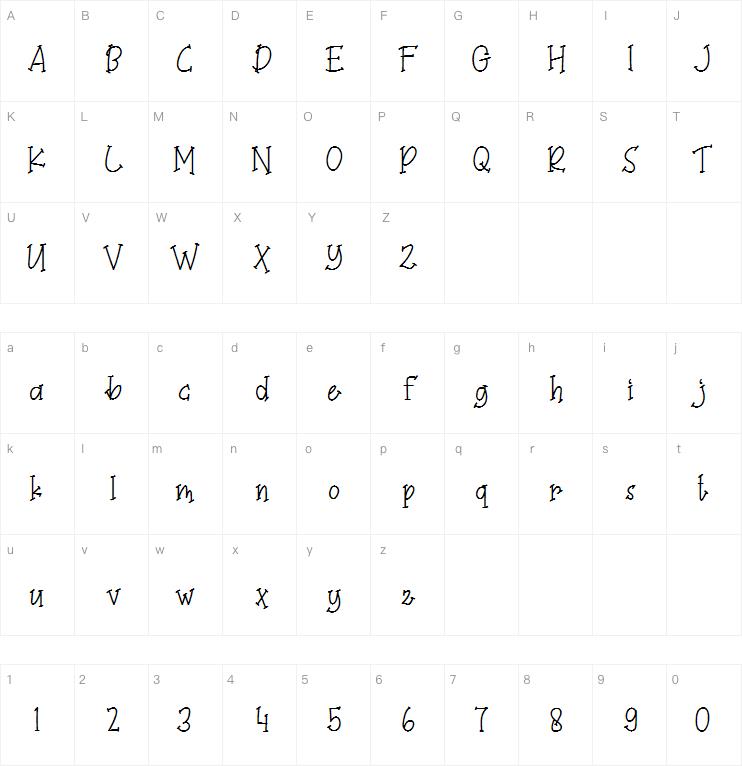 Coffee Milkshake字体