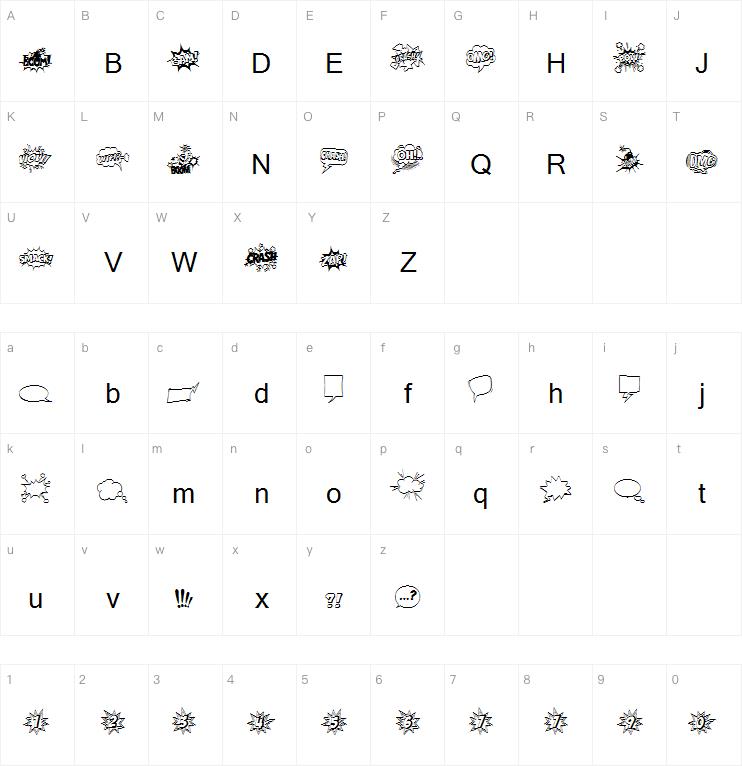 Comic Boom Elements字体