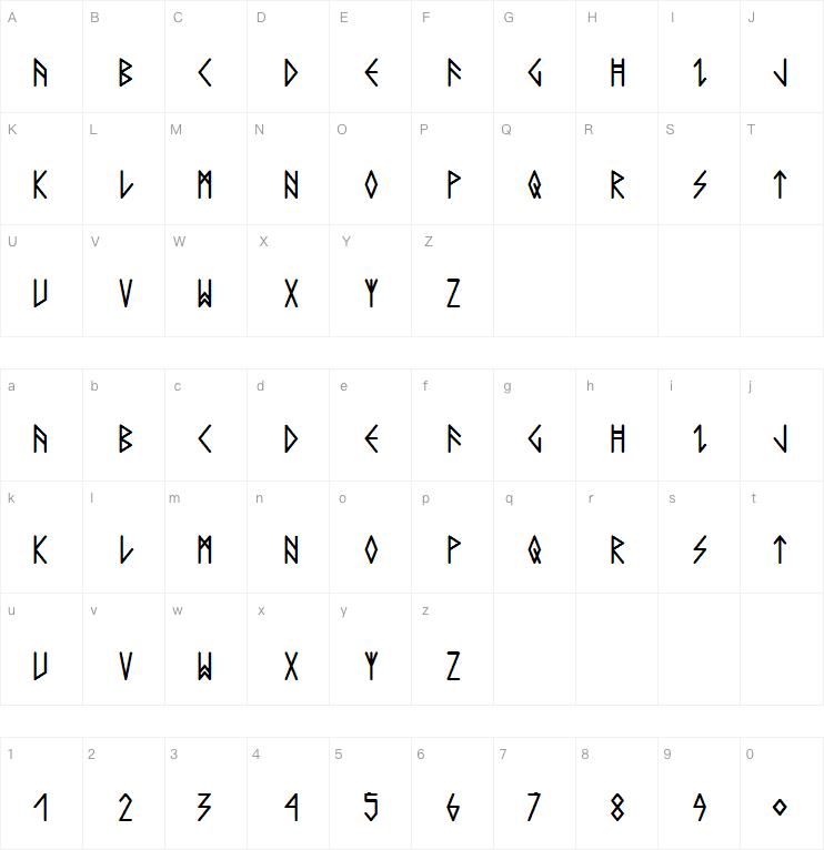 Comic Runes字体
