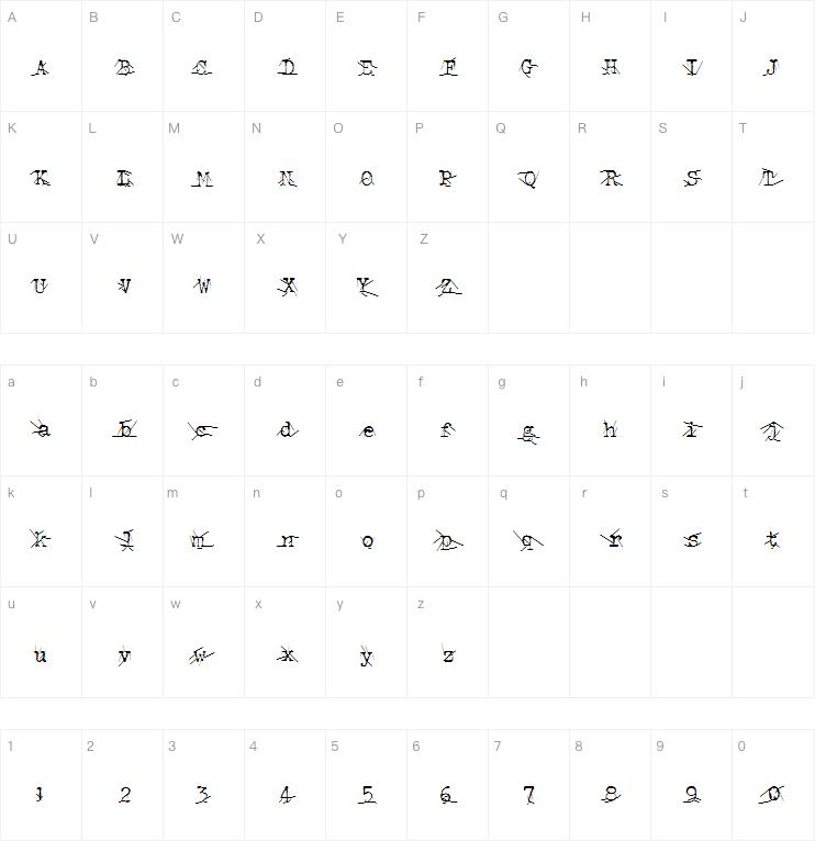 Confused Root字体
